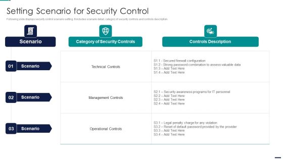 Risk Management Model For Data Security Setting Scenario For Security Control Designs PDF Risk Management Model For Data Security Setting Scenario For Security Control Designs PDF