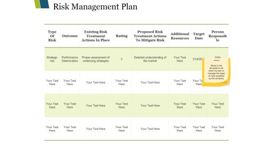 Risk Management Plan Ppt PowerPoint Presentation Gallery Graphics Example Risk Management Plan Ppt PowerPoint Presentation Gallery Graphics Example