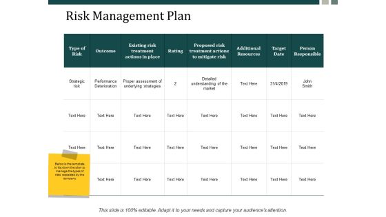 Risk Management Plan Ppt Powerpoint Presentation Inspiration Good Ppt Powerpoint Presentation Portfolio Icons Risk Management Plan Ppt Powerpoint Presentation Inspiration Good Ppt Powerpoint Presentation Portfolio Icons