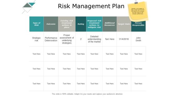 Risk Management Plan Ppt PowerPoint Presentation Outline Icon Risk Management Plan Ppt PowerPoint Presentation Outline Icon