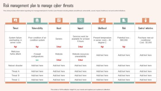 Risk Management Plan To Manage Cyber Threats Ppt PowerPoint Presentation File Professional PDF Risk Management Plan To Manage Cyber Threats Ppt PowerPoint Presentation File Professional PDF