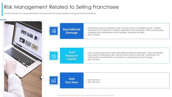 Risk Management Related To Selling Franchisee Ppt Pictures File Formats PDF Risk Management Related To Selling Franchisee Ppt Pictures File Formats PDF
