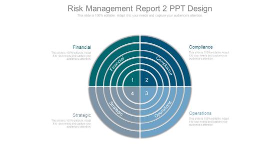 Risk Management Report 2 Ppt Design