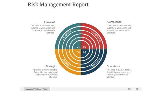 Risk Management Report Ppt PowerPoint Presentation Designs