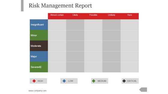 Risk Management Report Template 1 Ppt PowerPoint Presentation Slide Risk Management Report Template 1 Ppt PowerPoint Presentation Slide