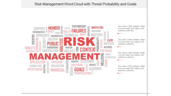Risk Management Word Cloud With Threat Probability And Goals Ppt Powerpoint Presentation Show Designs Download Risk Management Word Cloud With Threat Probability And Goals Ppt Powerpoint Presentation Show Designs Download