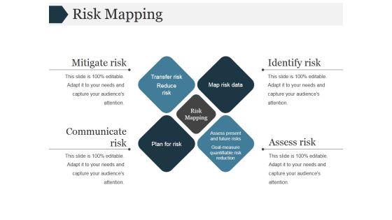 Risk Mapping Ppt PowerPoint Presentation Deck Risk Mapping Ppt PowerPoint Presentation Deck