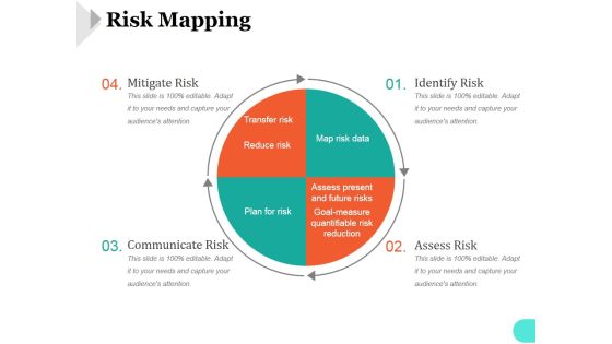 Risk Mapping Ppt PowerPoint Presentation Inspiration Risk Mapping Ppt PowerPoint Presentation Inspiration
