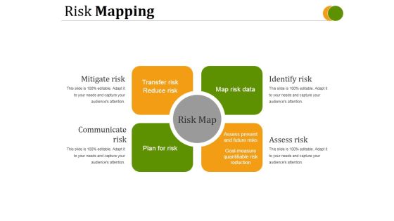 Risk Mapping Ppt PowerPoint Presentation Show Risk Mapping Ppt PowerPoint Presentation Show