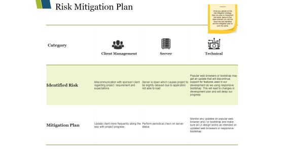 Risk Mitigation Plan Ppt PowerPoint Presentation Infographics Slides Risk Mitigation Plan Ppt PowerPoint Presentation Infographics Slides