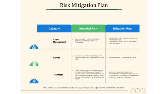 Risk Mitigation Plan Ppt PowerPoint Presentation Infographics Visuals Risk Mitigation Plan Ppt PowerPoint Presentation Infographics Visuals