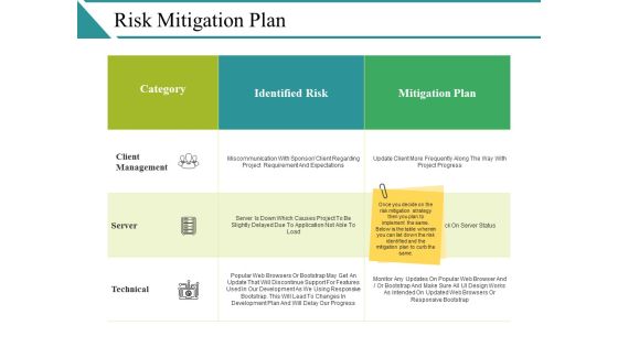 Risk Mitigation Plan Ppt PowerPoint Presentation Show Structure Risk Mitigation Plan Ppt PowerPoint Presentation Show Structure