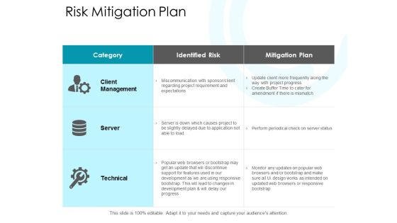 Risk Mitigation Plan Ppt PowerPoint Presentation Slides Visuals Risk Mitigation Plan Ppt PowerPoint Presentation Slides Visuals