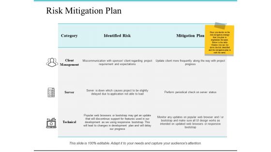 Risk Mitigation Plan Ppt PowerPoint Presentation Summary Example Topics Risk Mitigation Plan Ppt PowerPoint Presentation Summary Example Topics