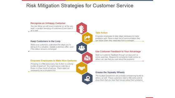 Risk Mitigation Strategies For Customer Service Ppt PowerPoint Presentation Pictures Slides Risk Mitigation Strategies For Customer Service Ppt PowerPoint Presentation Pictures Slides