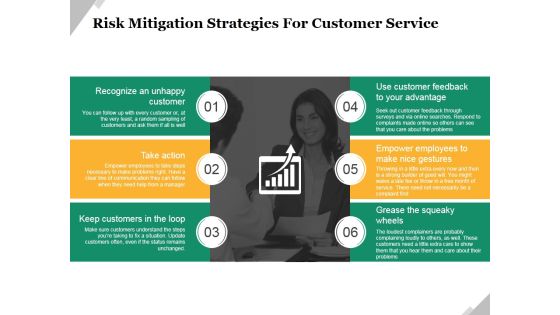 Risk Mitigation Strategies For Customer Service Ppt PowerPoint Presentation Show Clipart Risk Mitigation Strategies For Customer Service Ppt PowerPoint Presentation Show Clipart