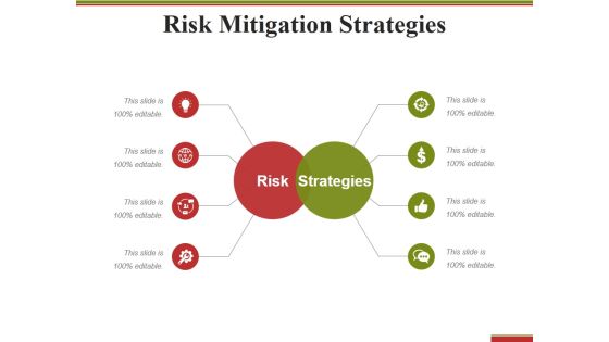 Risk Mitigation Strategies Ppt PowerPoint Presentation Show Pictures