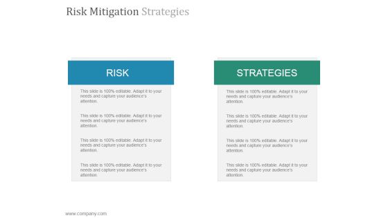 Risk Mitigation Strategies Ppt PowerPoint Presentation Styles