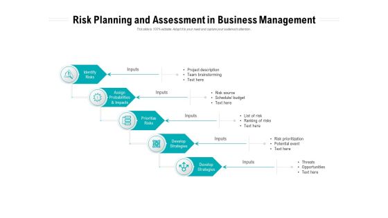 Risk Planning And Assessment In Business Management Ppt PowerPoint Presentation Example 2015 PDF Risk Planning And Assessment In Business Management Ppt PowerPoint Presentation Example 2015 PDF