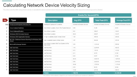 Risk Recognition Automation Calculating Network Device Velocity Sizing Ppt Gallery Background Designs PDF Risk Recognition Automation Calculating Network Device Velocity Sizing Ppt Gallery Background Designs PDF