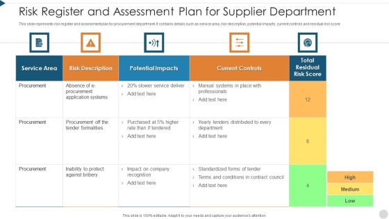 Risk Register And Assessment Plan For Supplier Department Microsoft PDF Risk Register And Assessment Plan For Supplier Department Microsoft PDF