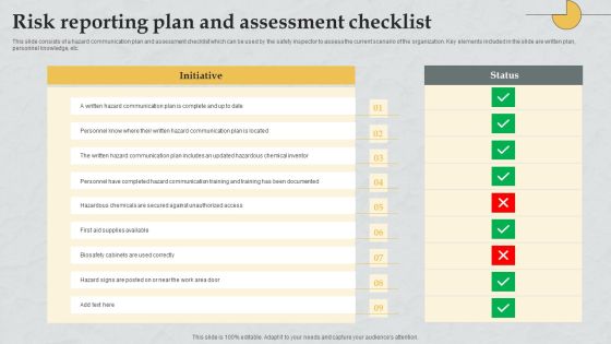 Risk Reporting Plan And Assessment Checklist Summary PDF Risk Reporting Plan And Assessment Checklist Summary PDF