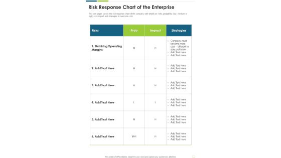 Risk Response Chart Of The Enterprise One Pager Documents Risk Response Chart Of The Enterprise One Pager Documents