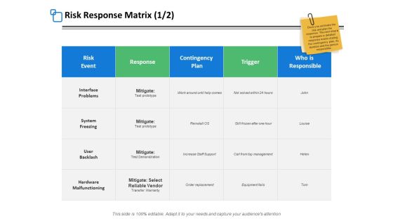 Risk Response Matrix Planning Ppt PowerPoint Presentation Outline Picture Risk Response Matrix Planning Ppt PowerPoint Presentation Outline Picture