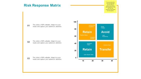 Risk Response Matrix Ppt PowerPoint Presentation Layouts Clipart Images Risk Response Matrix Ppt PowerPoint Presentation Layouts Clipart Images
