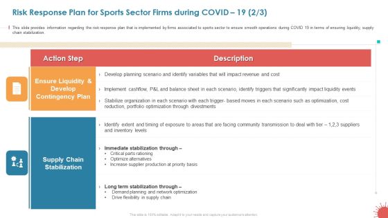 Risk Response Plan For Sports Sector Firms During COVID 19 Designs PDF Risk Response Plan For Sports Sector Firms During COVID 19 Designs PDF