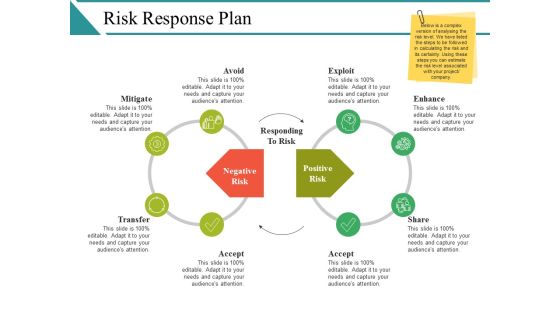 Risk Response Plan Ppt PowerPoint Presentation Infographic Template Gridlines Risk Response Plan Ppt PowerPoint Presentation Infographic Template Gridlines