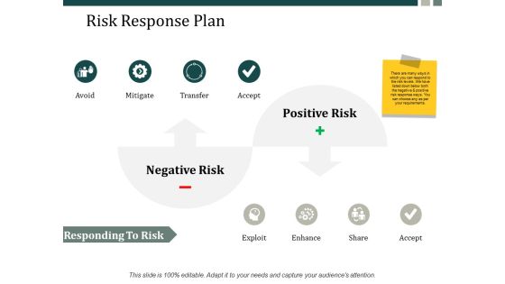 Risk Response Plan Ppt Powerpoint Presentation Inspiration Slide Download Ppt Powerpoint Presentation Ideas Maker Risk Response Plan Ppt Powerpoint Presentation Inspiration Slide Download Ppt Powerpoint Presentation Ideas Maker