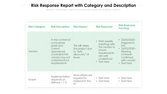 Risk Response Report With Category And Description Ppt PowerPoint Presentation File Graphic Tips PDF Risk Response Report With Category And Description Ppt PowerPoint Presentation File Graphic Tips PDF