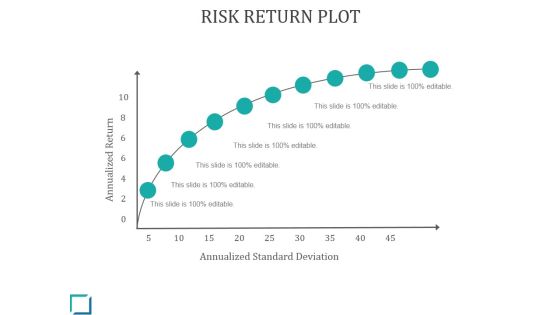 Risk Return Plot Ppt PowerPoint Presentation Microsoft Risk Return Plot Ppt PowerPoint Presentation Microsoft