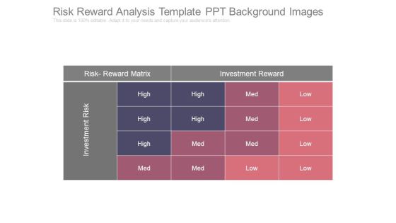 Risk Reward Analysis Template Ppt Background Images Risk Reward Analysis Template Ppt Background Images