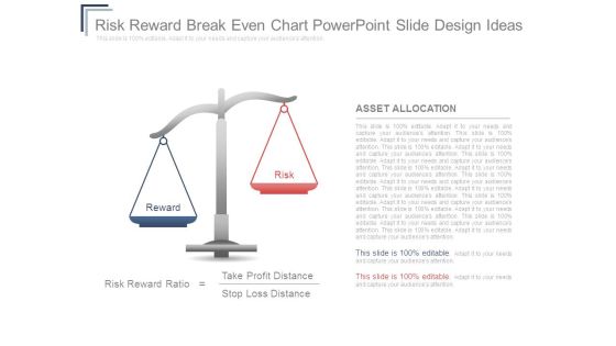 Risk Reward Breakeven Chart Powerpoint Slide Design Ideas Risk Reward Breakeven Chart Powerpoint Slide Design Ideas
