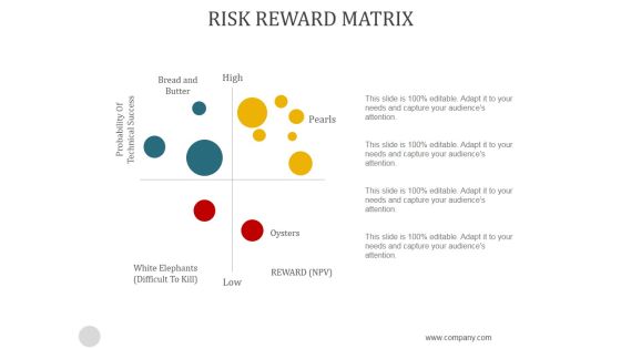 Risk Reward Matrix Ppt PowerPoint Presentation Visual Aids Risk Reward Matrix Ppt PowerPoint Presentation Visual Aids