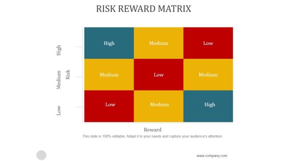 Risk Reward Matrix Template2 Ppt PowerPoint Presentation Layouts Risk Reward Matrix Template2 Ppt PowerPoint Presentation Layouts