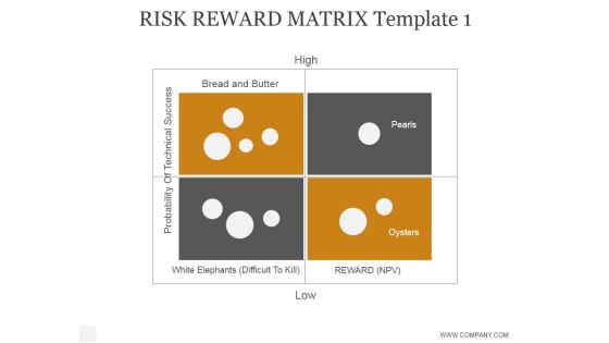 Risk Reward Matrix Template 1 Ppt PowerPoint Presentation Rules