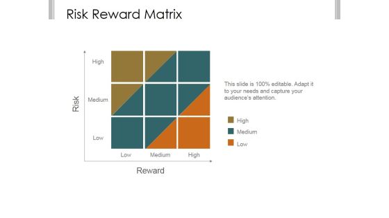 Risk Reward Matrix Template 2 Ppt PowerPoint Presentation Clipart Risk Reward Matrix Template 2 Ppt PowerPoint Presentation Clipart