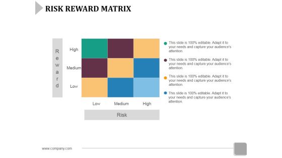 Risk Reward Matrix Template 2 Ppt PowerPoint Presentation Outline Brochure