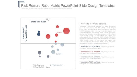 Risk Reward Ratio Matrix Powerpoint Slide Design Templates