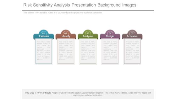 Risk Sensitivity Analysis Presentation Background Images