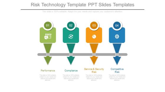 Risk Technology Template Ppt Slides Templates Risk Technology Template Ppt Slides Templates