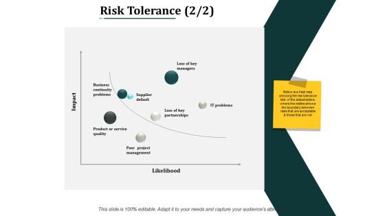 Risk Tolerance Business Ppt Powerpoint Presentation Inspiration Clipart Images Ppt Powerpoint Presentation Icon Template Risk Tolerance Business Ppt Powerpoint Presentation Inspiration Clipart Images Ppt Powerpoint Presentation Icon Template