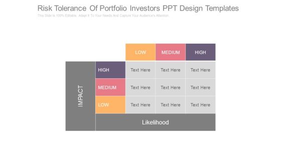 Risk Tolerance Of Portfolio Investors Ppt Design Templates