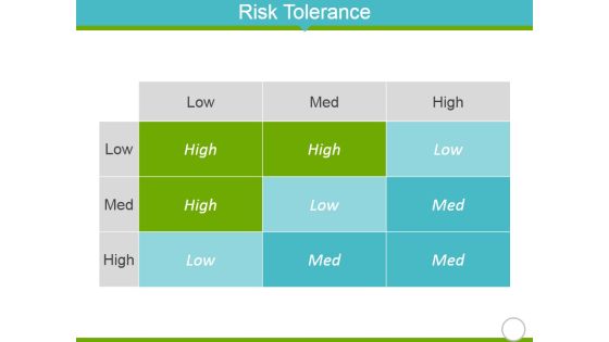 Risk Tolerance Ppt PowerPoint Presentation Model Background Designs