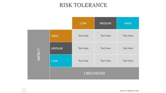 Risk Tolerance Ppt PowerPoint Presentation Sample