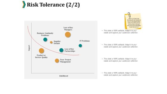 Risk Tolerance Product Or Service Quality Ppt PowerPoint Presentation Gallery Brochure