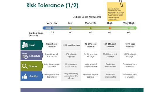 Risk Tolerance Template 1 Ppt PowerPoint Presentation Gallery Portfolio Risk Tolerance Template 1 Ppt PowerPoint Presentation Gallery Portfolio